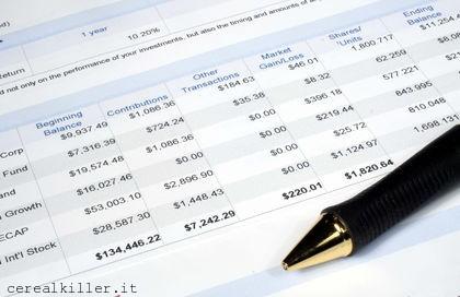 Cenni di strategie in opzioni, il caso Exelixis (EXEL)